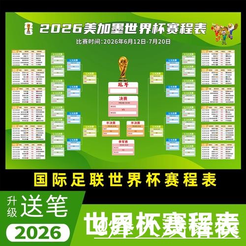 世界杯比分高清实时更新 世界杯比分高清实时更新